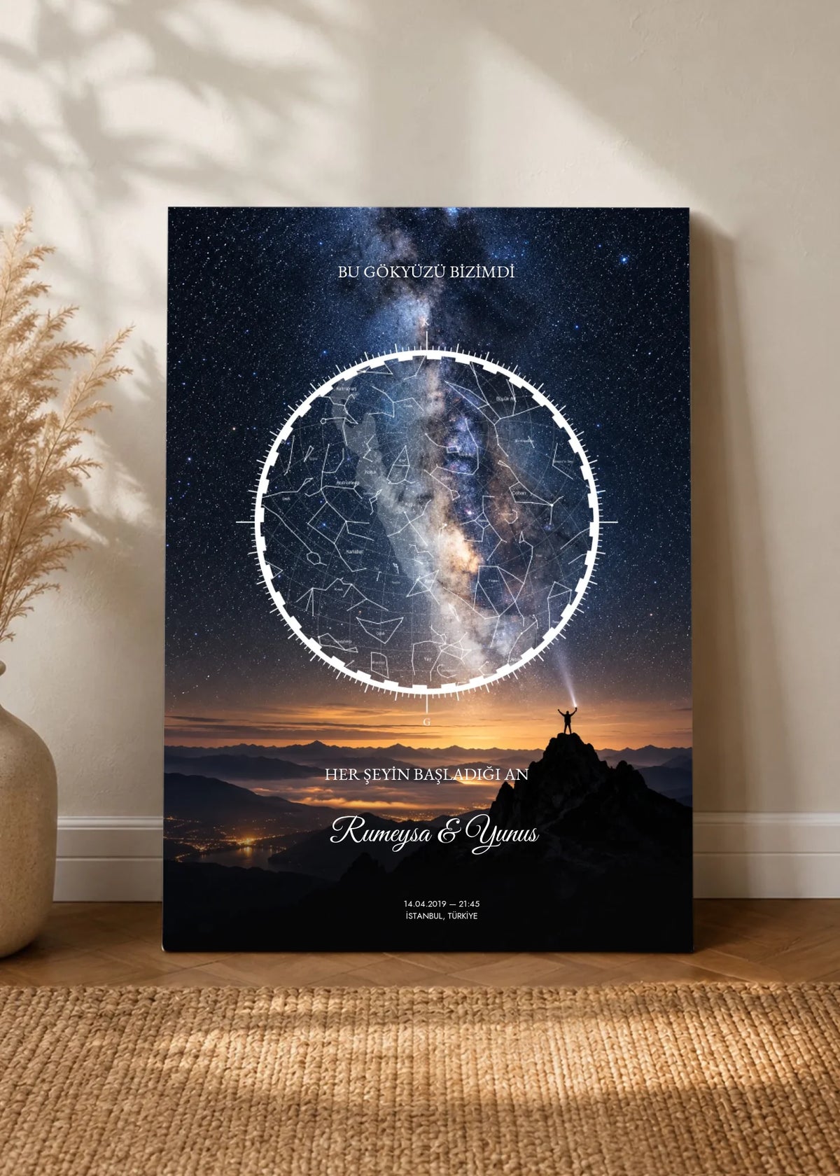 kanvas tablo mockup kopya